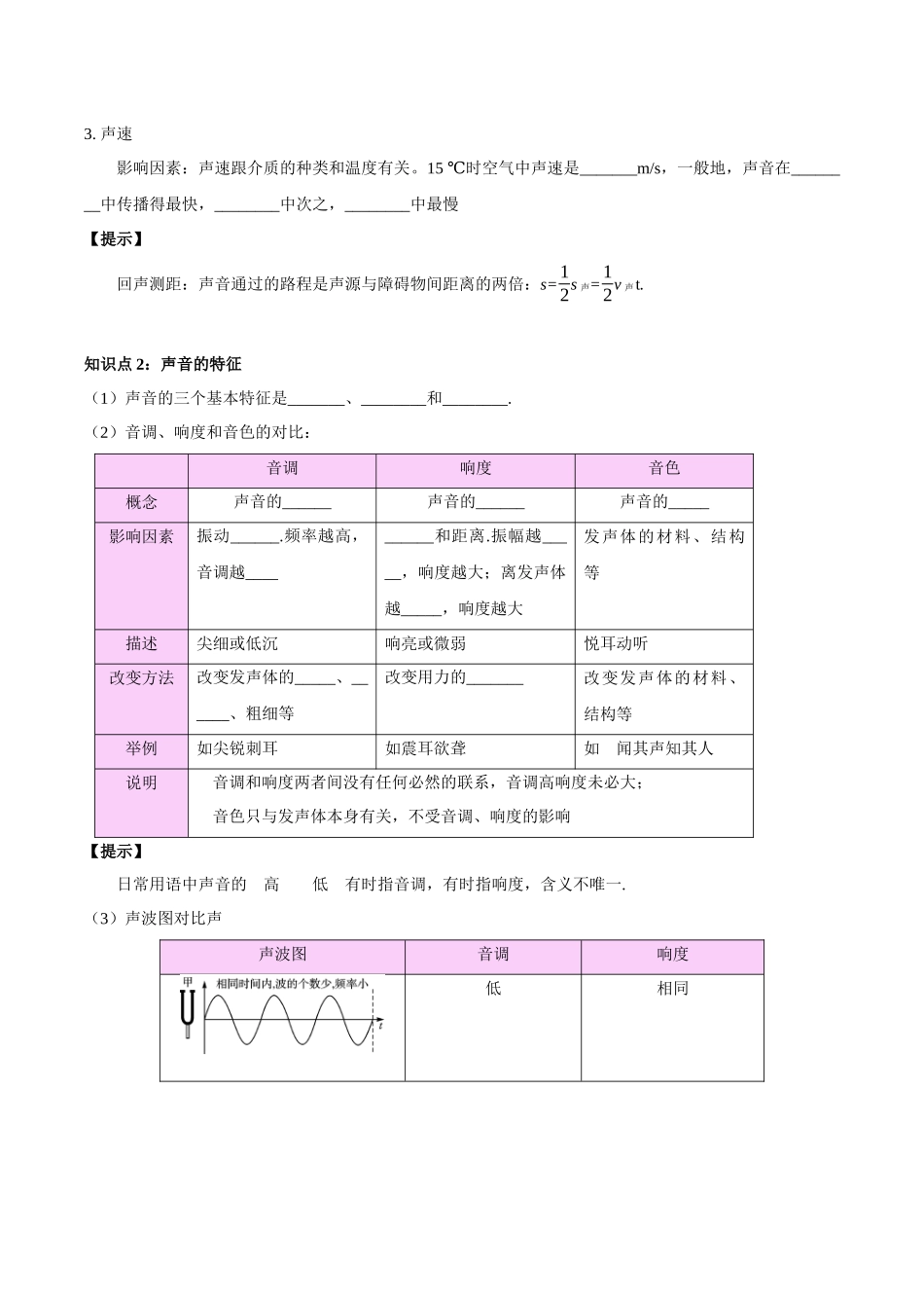 专题01  声现象（原卷版）-【一轮复习】2024中考物理专题复习考点全面详解.docx_第2页