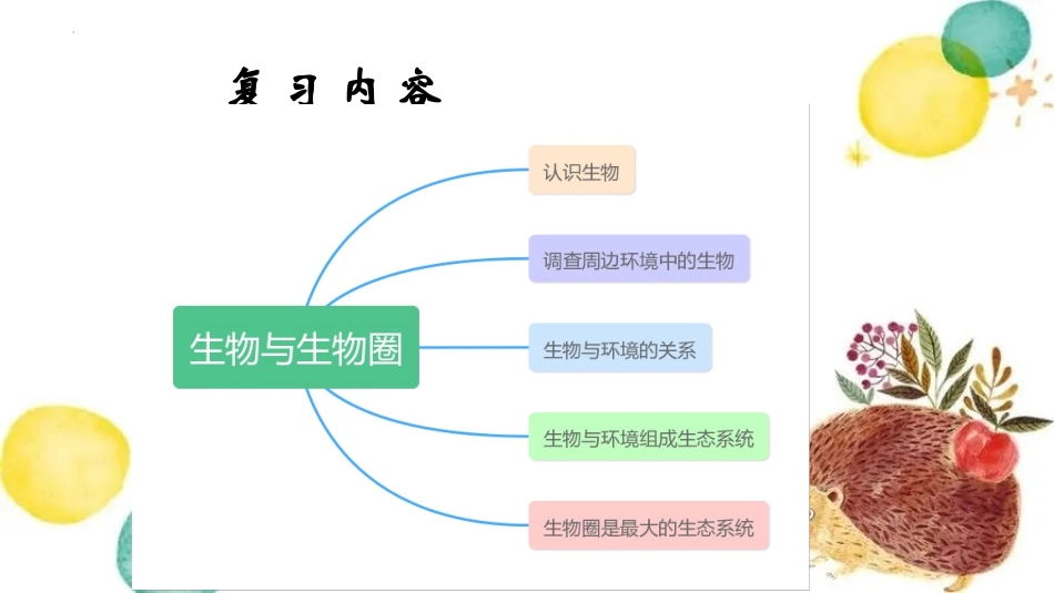 专题01 生物和生物圈（课件）-备战2023年中考生物一轮复习考点（全国通用）.pptx_第2页