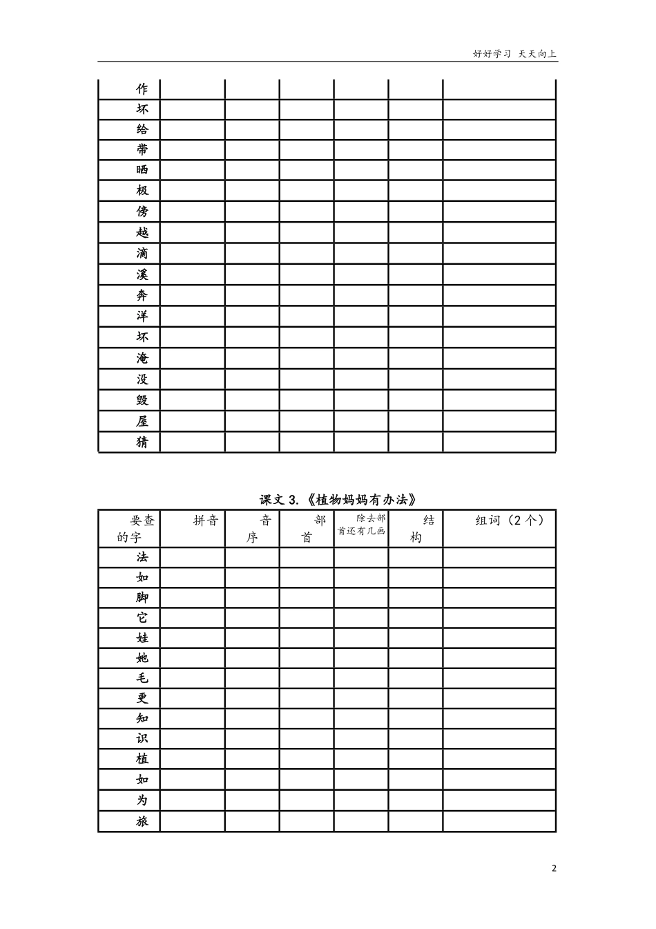 部编版二年级上[全册]生字查字典.pdf_第2页