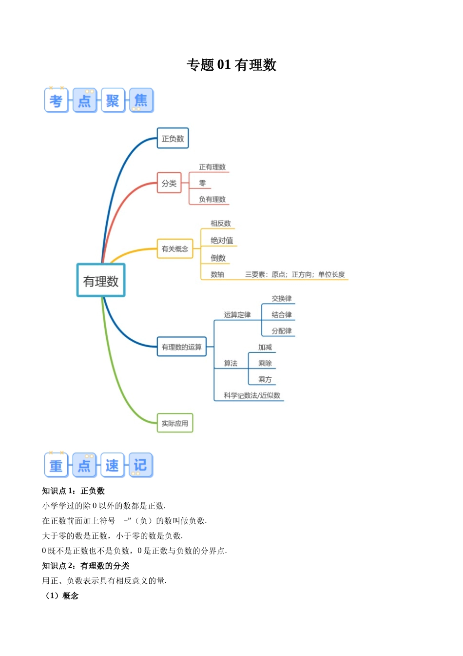 专题01 有理数（解析版）-【寒假自学课】2024年七年级数学寒假提升学与练（人教版）.docx_第1页