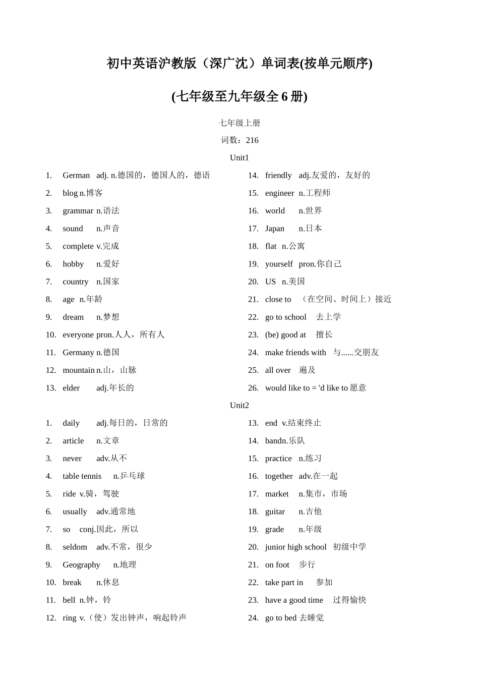 专题1.初中英语牛津深圳版单词表(按单元顺序)(七年级至九年级（背诵版）-【初中英语】备战2024年中考一轮复习.docx_第1页