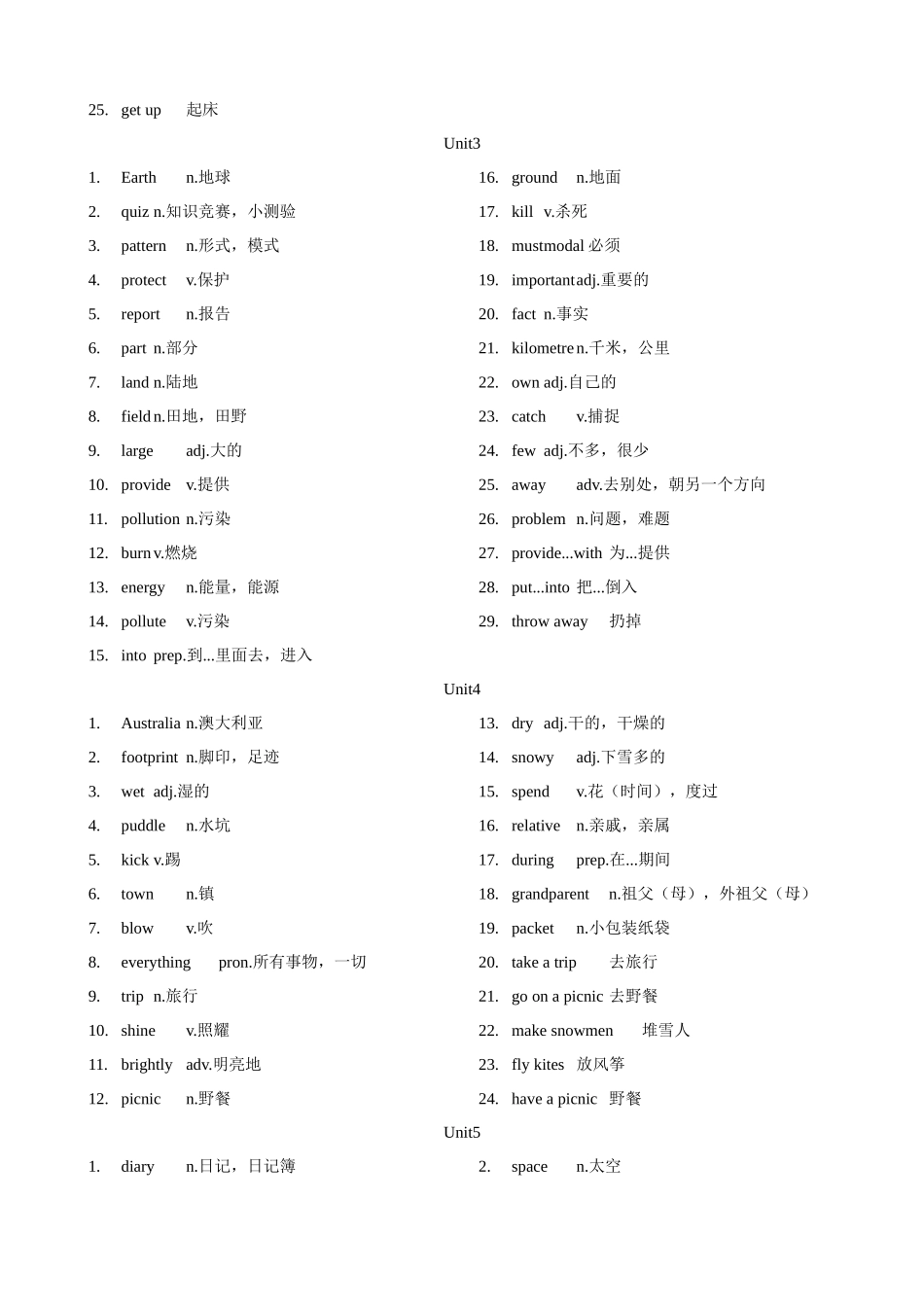 专题1.初中英语牛津深圳版单词表(按单元顺序)(七年级至九年级（背诵版）-【初中英语】备战2024年中考一轮复习.docx_第2页