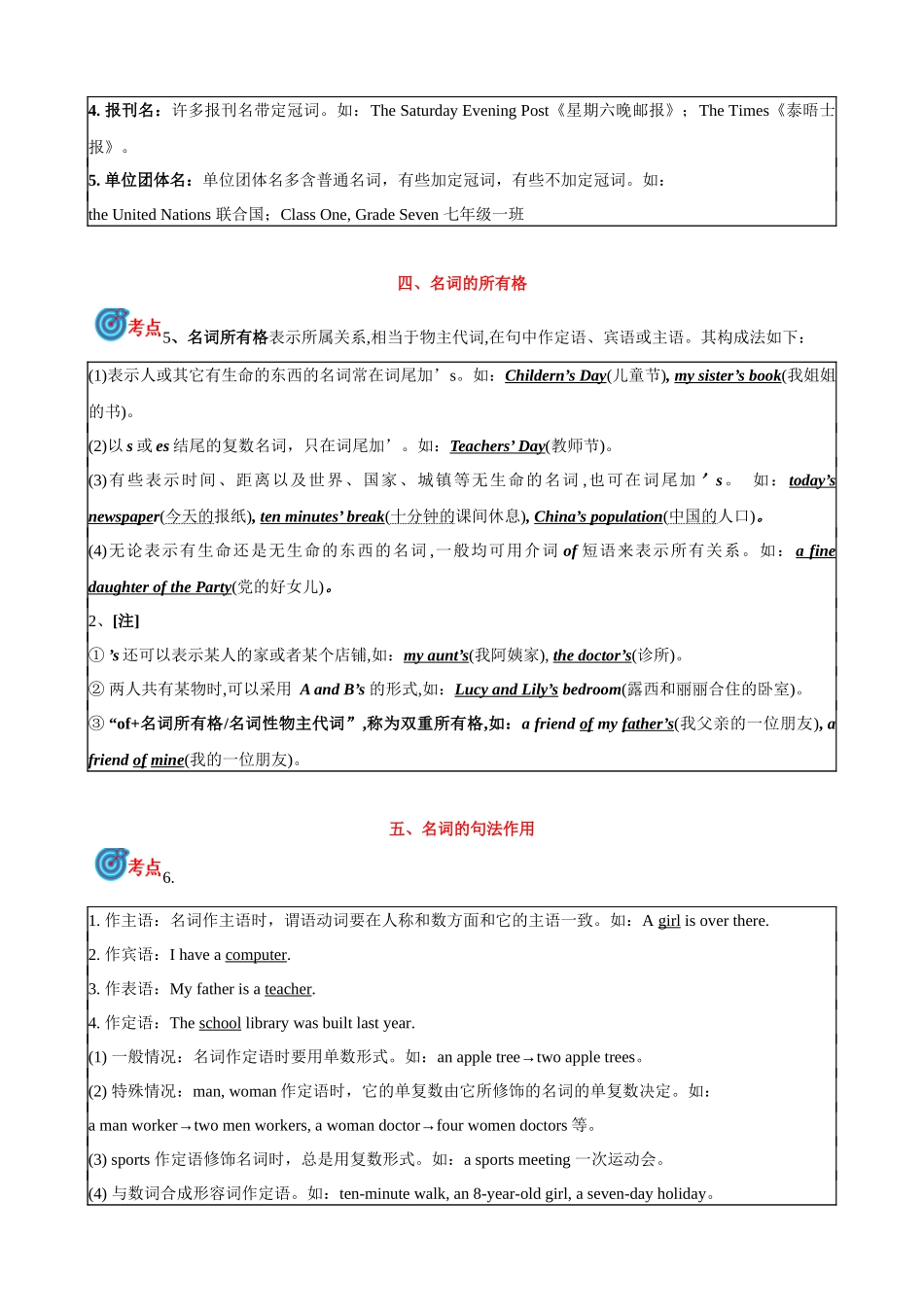 专题1.名词考点聚焦和精讲 （解析版）-【初中英语】备战2024年中考一轮复习.docx_第3页
