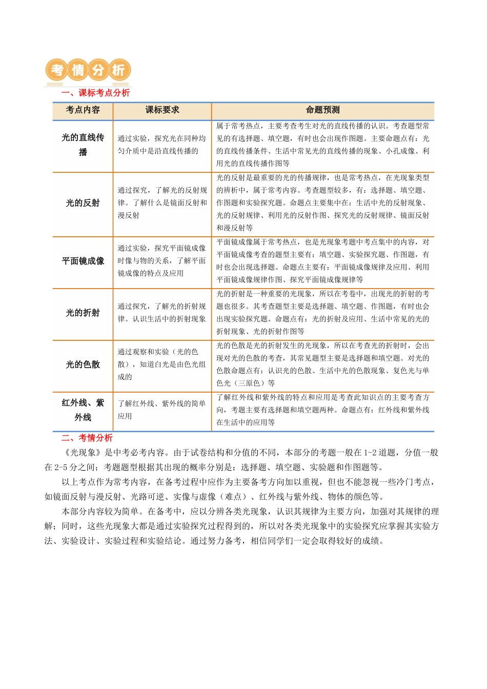 专题02  光现象（讲义）（原卷版）-2024年中考物理一轮复习讲练测（全国通用）.docx_第2页