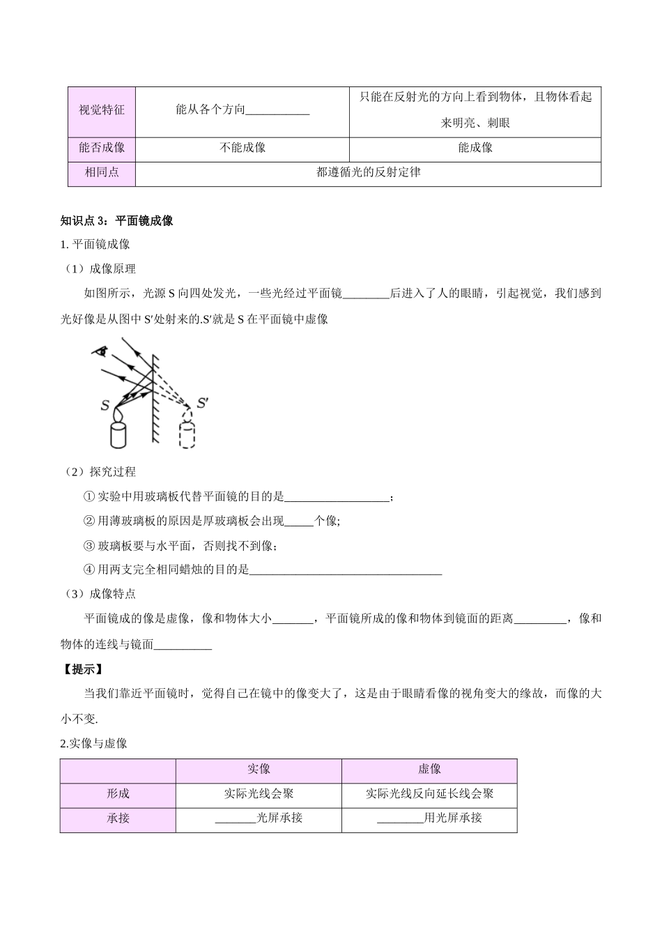 专题02  光现象（解析版）-【一轮复习】2024中考物理专题复习考点全面详解.docx_第3页