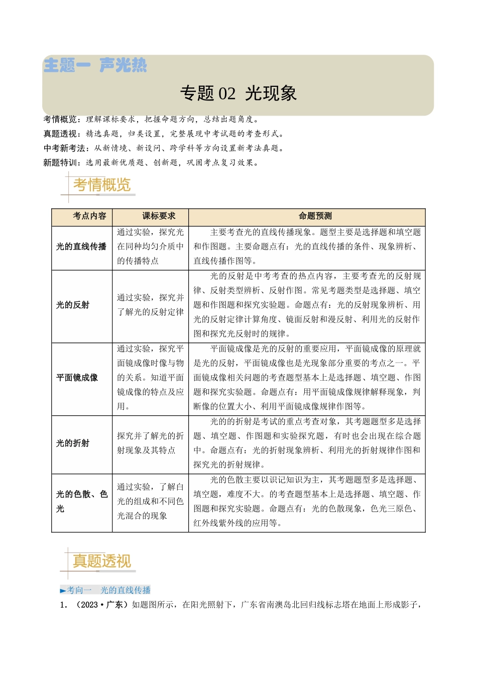 专题02 光现象-备战2024年中考物理真题题源解密（全国通用）（原卷版）.docx_第1页