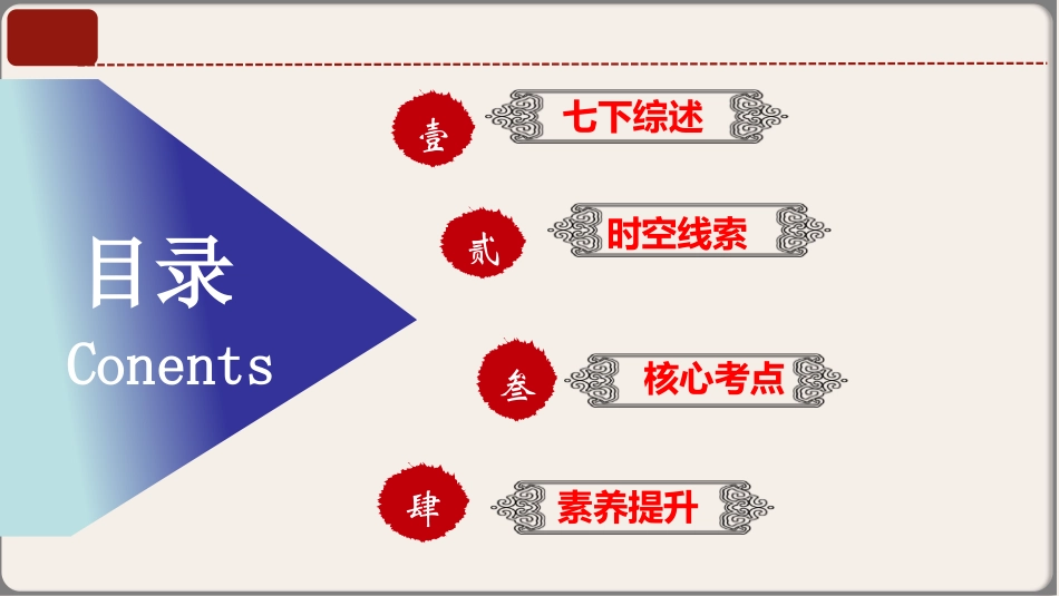 专题02 七年级下册（中国古代史）-【中考培优】2023年中考历史核心考点必背知识清单（部编版）.pptx_第3页