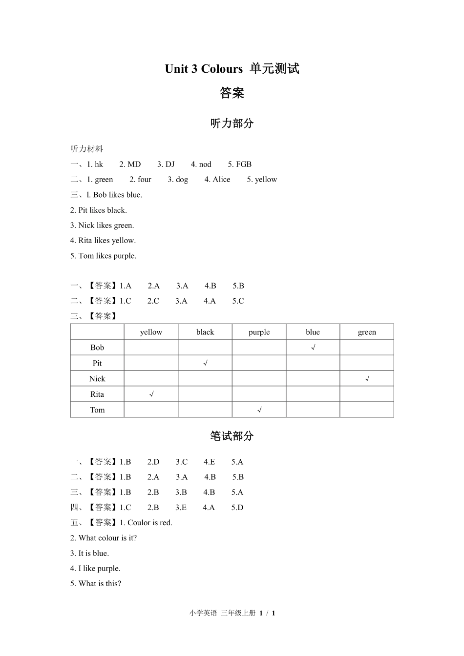 外研社版三年级起点小学英语三年级上册Unit3单元测试01含答案解析.pdf_第3页