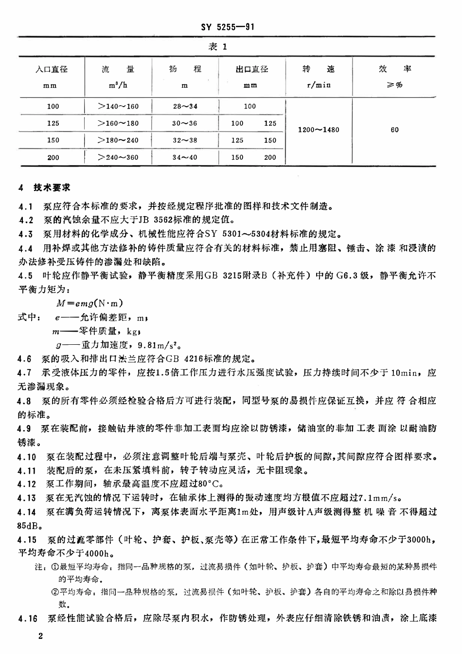 SY 5255-91 石油钻井用砂泵.pdf_第3页