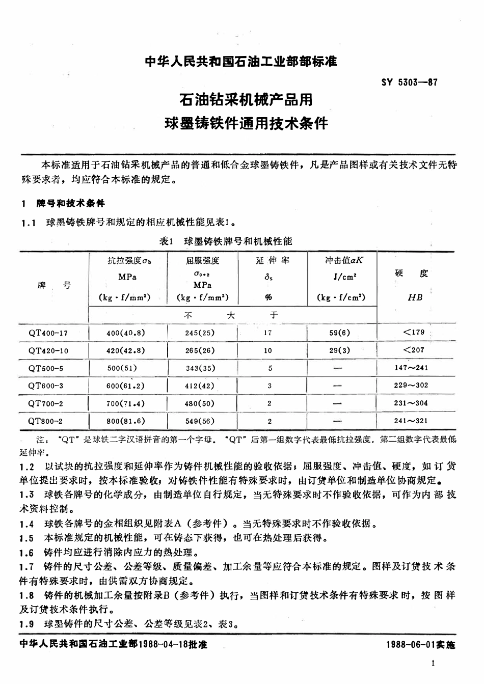 SY 5303-87 石油钻采机械产品用球墨铸铁件通用技术条件.pdf_第2页