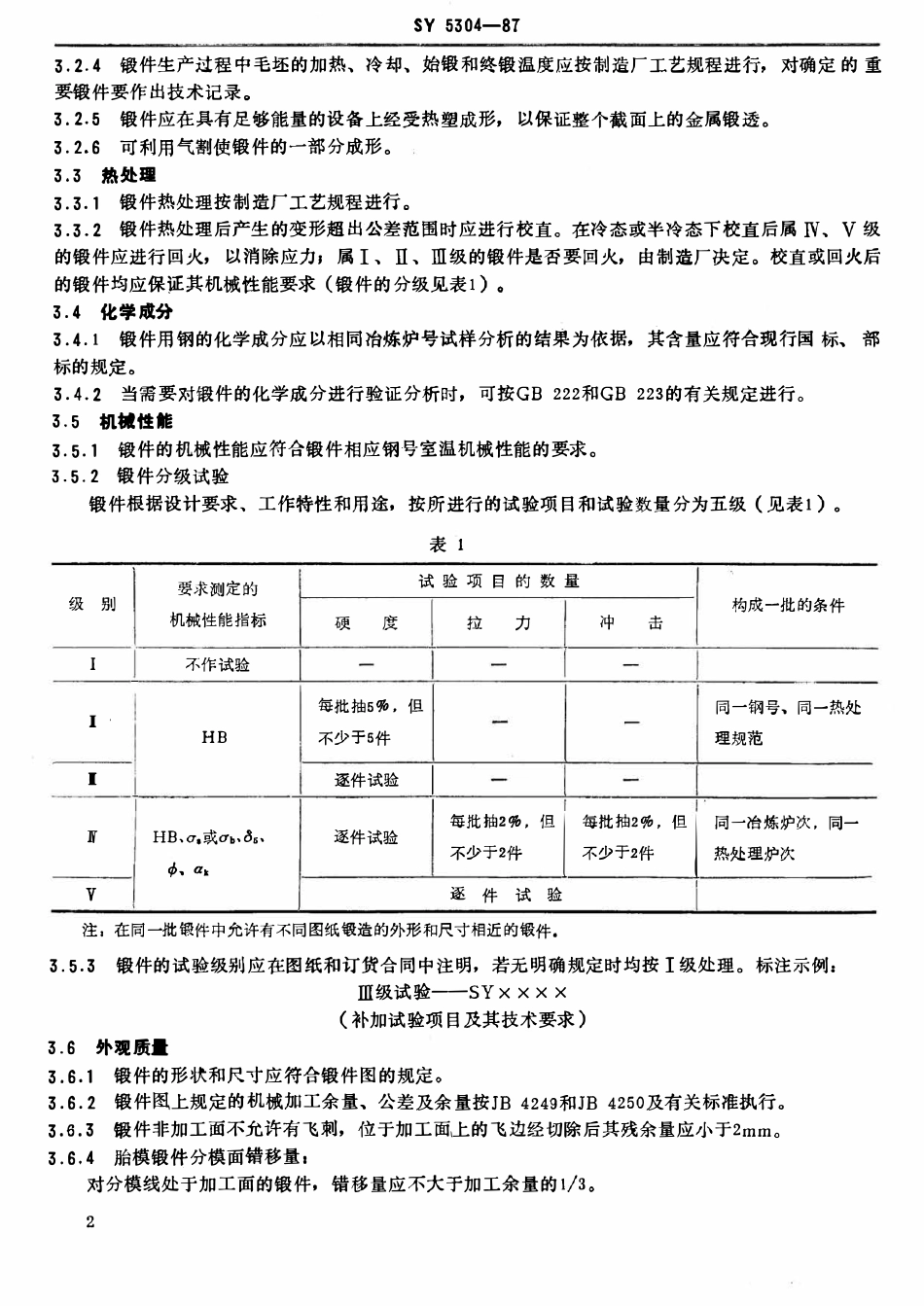 SY 5304-87 石油钻采机械产品用锻件通用技术条件.pdf_第3页
