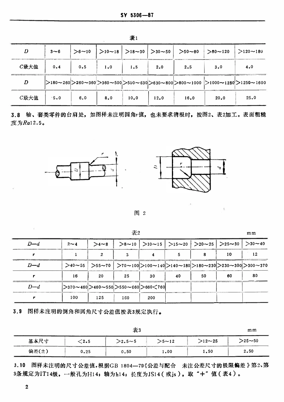 SY 5306-87 石油钻采机械产品用机械加工通用技术条件.pdf_第3页