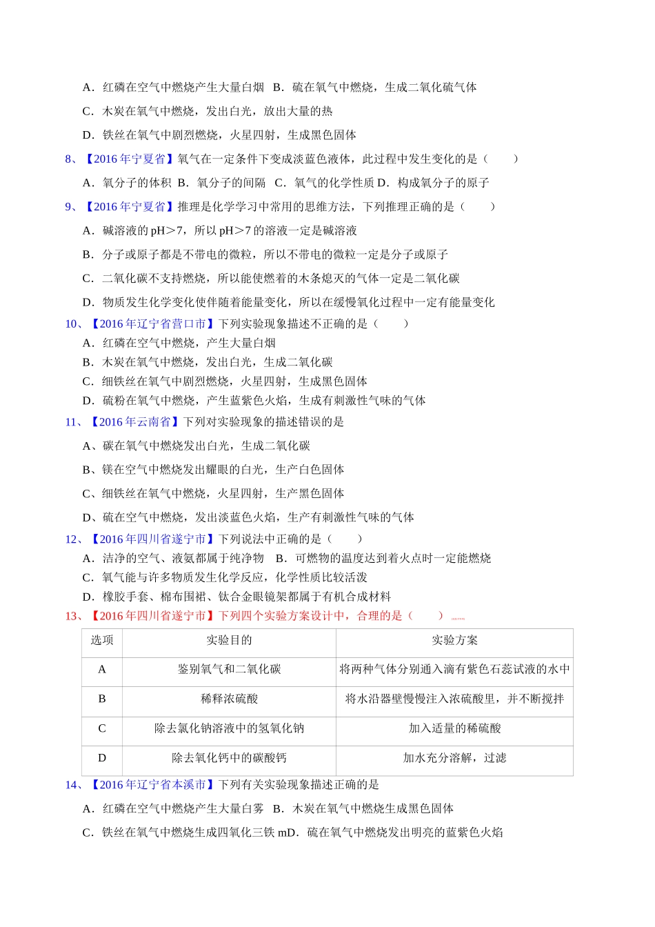 专题2.2 氧气及其制取（第03期）-2016年中考化学试题分项版解析汇编（原卷版）.doc_第2页