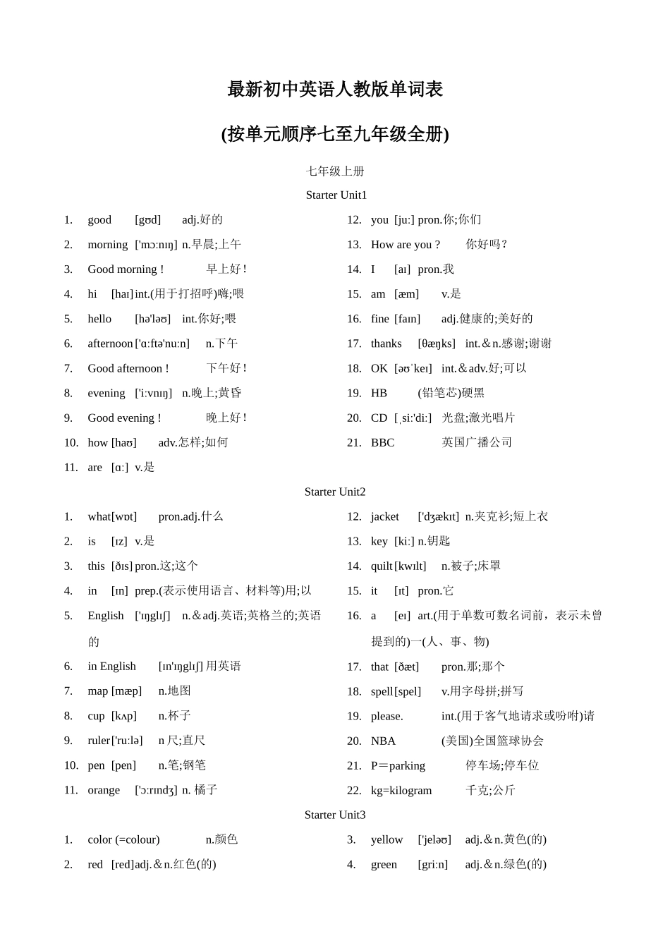 专题2.初中英语人教新目标版单词表(按单元顺序)(七至九年级)（背诵版）-【初中英语】备战2024年中考一轮复习.docx_第1页