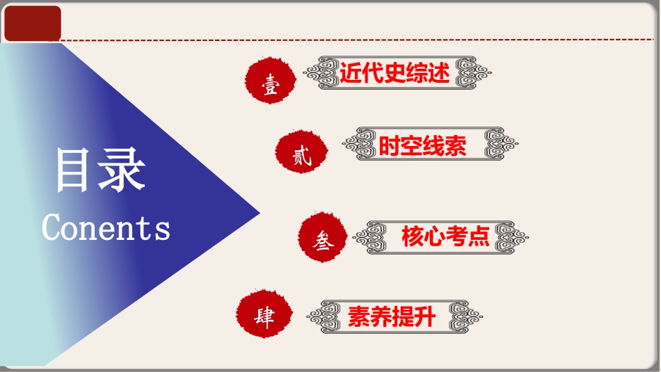 专题03 八年级上册（中国近代史）-【中考培优】2023年中考历史核心考点必背知识清单（部编版）.pptx_第3页