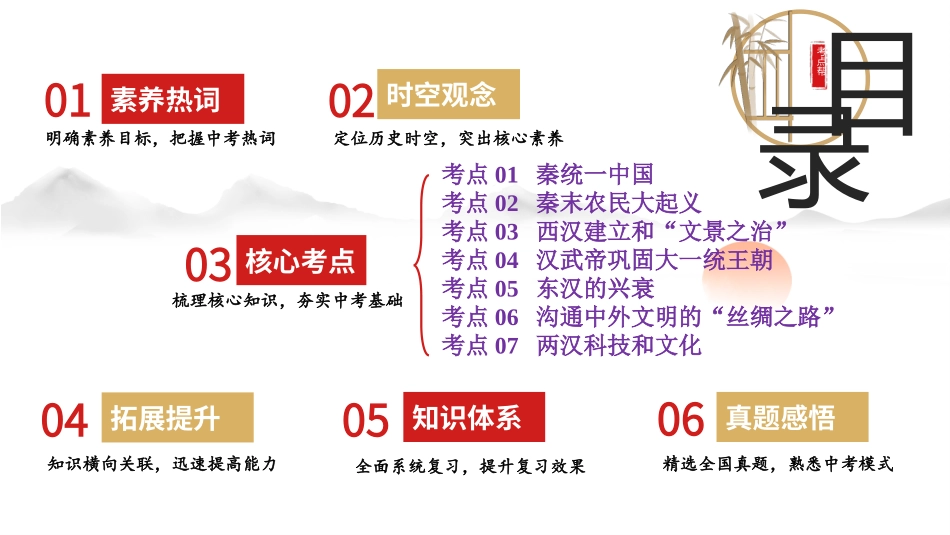 专题03 秦汉时期：统一多民族国家的建立和巩固（课件帮）-备战2024年中考历史一轮复习考点帮（部编版）.pptx_第2页