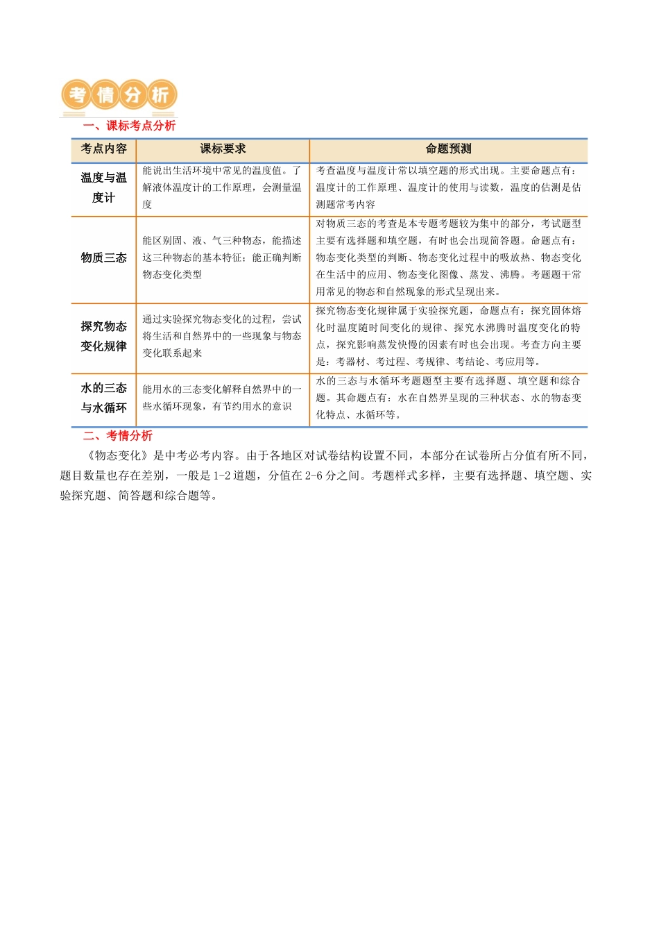 专题04  物态变化（讲义）（原卷版）-2024年中考物理一轮复习讲练测（全国通用）.docx_第2页