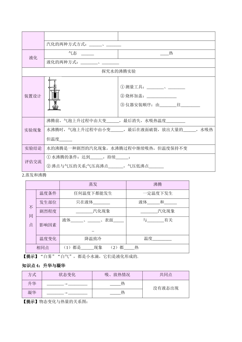 专题04  物态变化（解析版）-【一轮复习】2024中考物理专题复习考点全面详解.docx_第3页