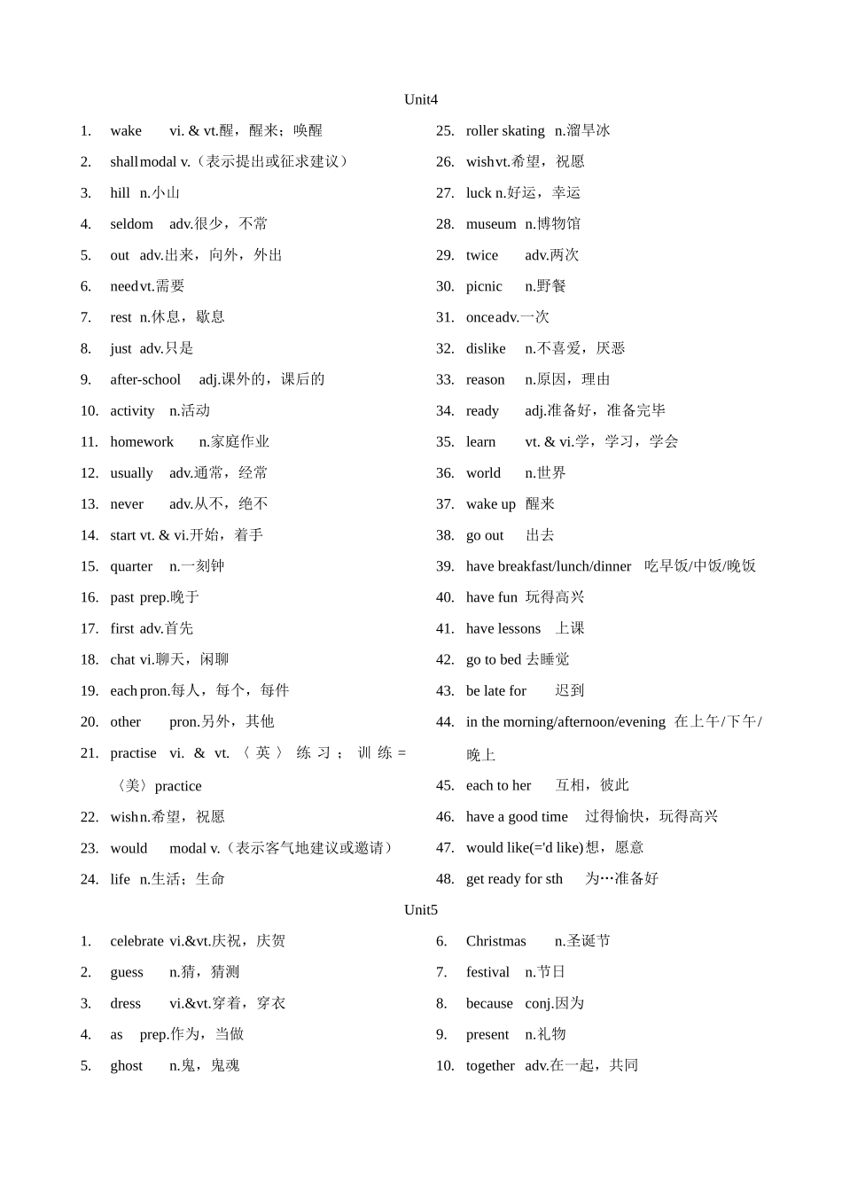 专题4.初中英语牛津译林版单词表(按单元顺序)(七年级至九年级)（背诵版）-【初中英语】备战2024年中考一轮复习.docx_第3页