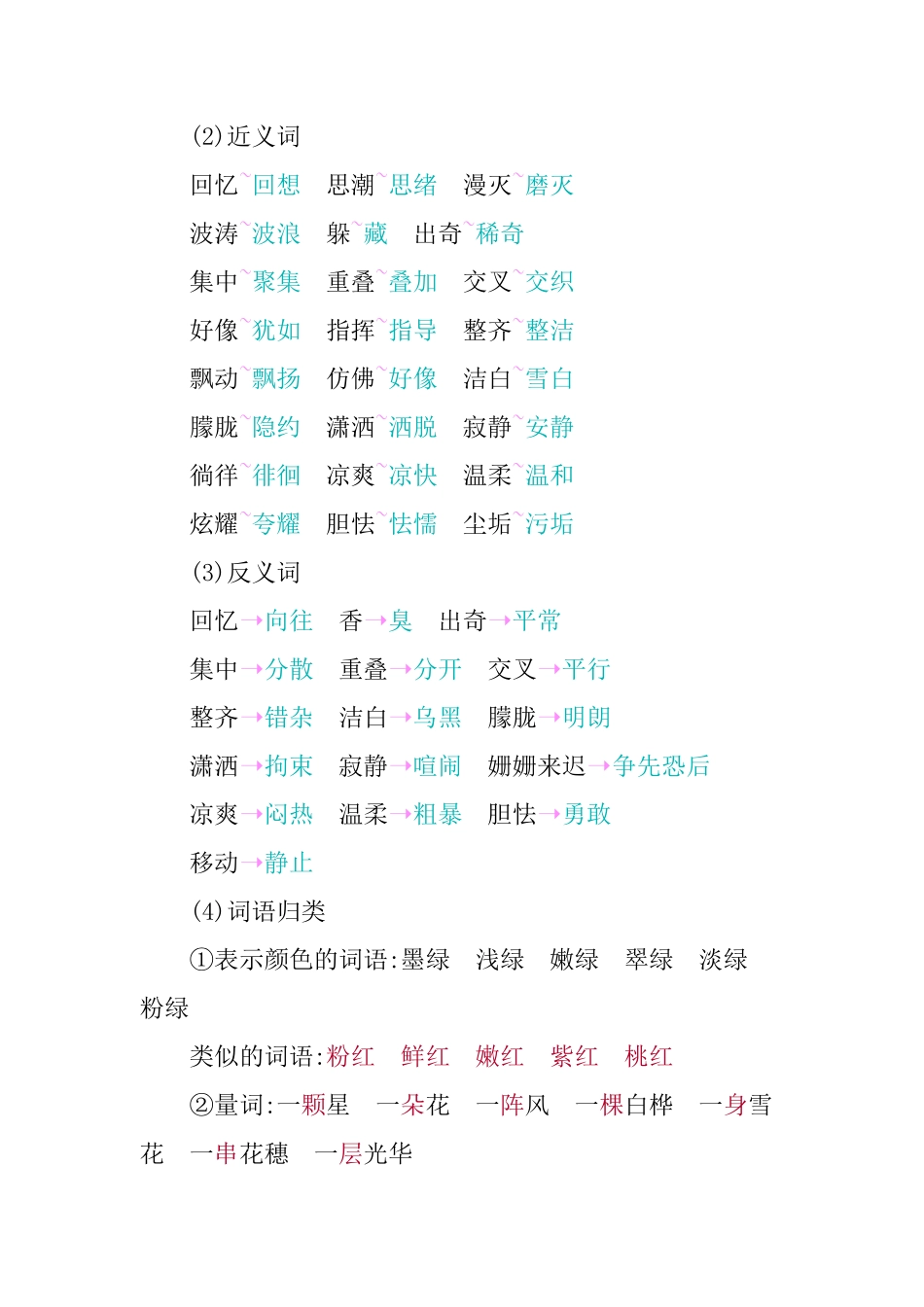 人教部编版版小学语文五年级下册-第三单元知识小结含答案.pdf_第2页