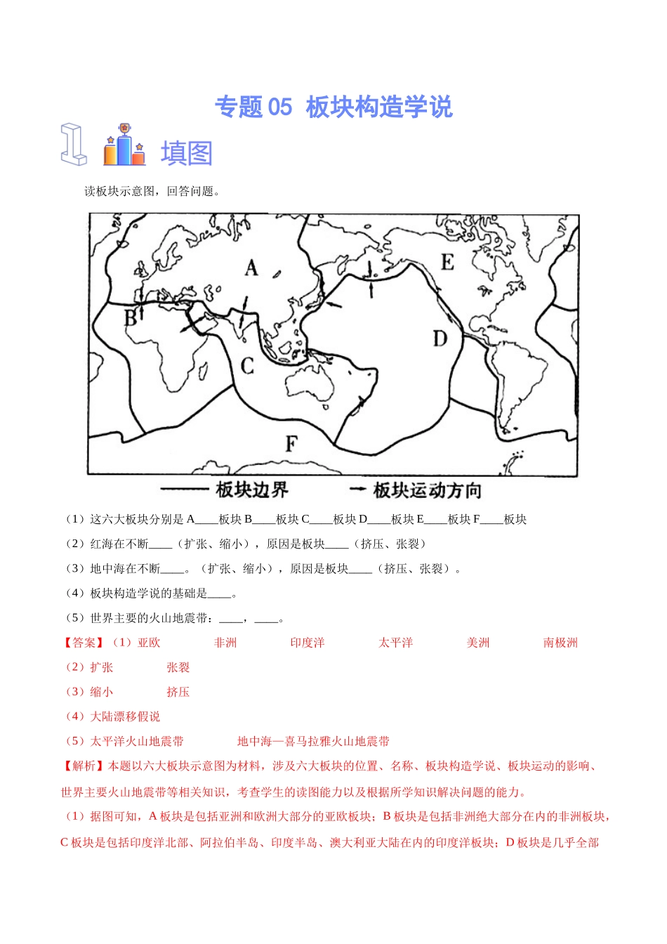 专题05 板块构造学说（解析版）-【识图速记】初中地理必备识图速记手册与变式演练.docx_第1页