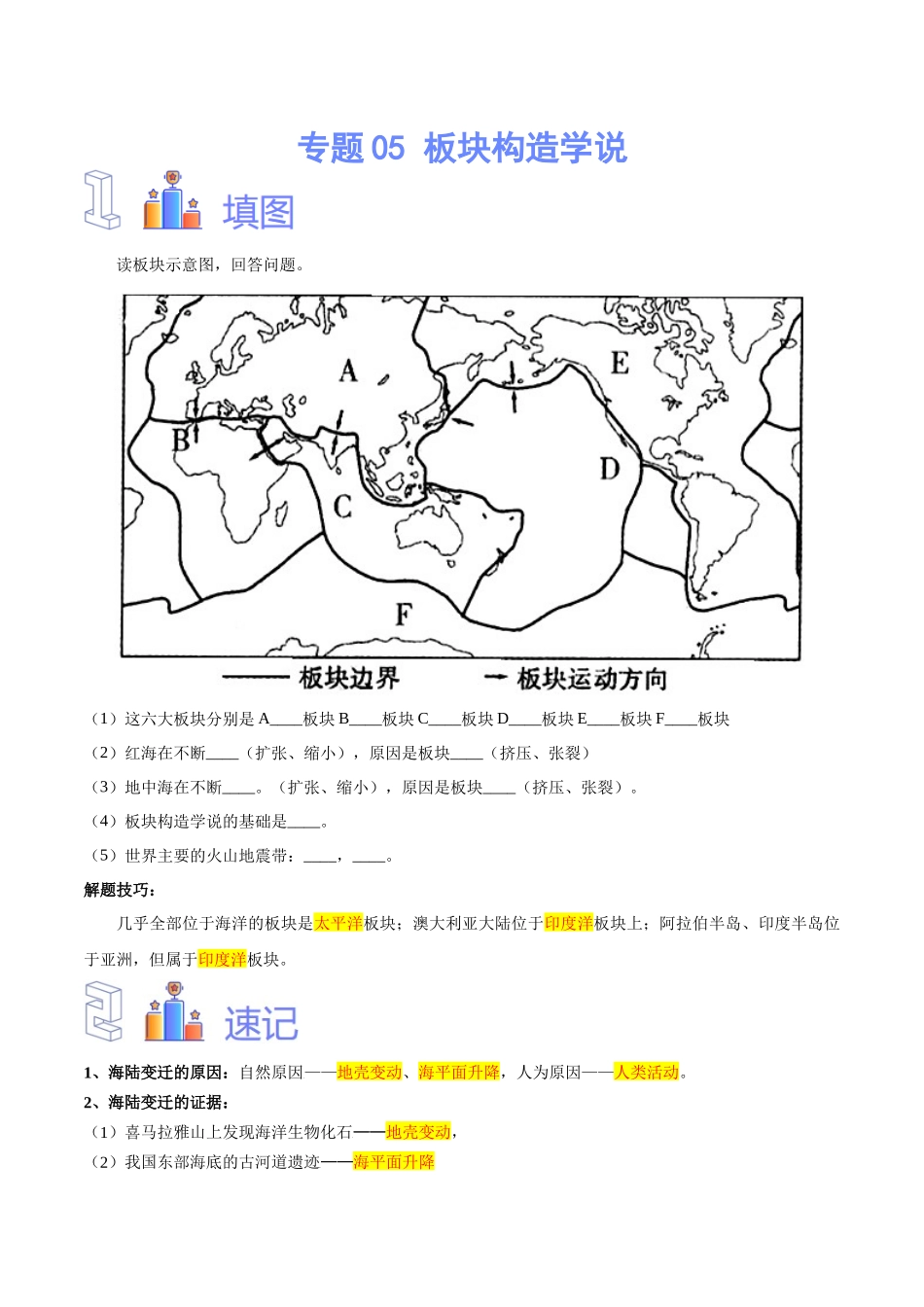 专题05 板块构造学说（原卷版）-【识图速记】初中地理必备识图速记手册与变式演练.docx_第1页