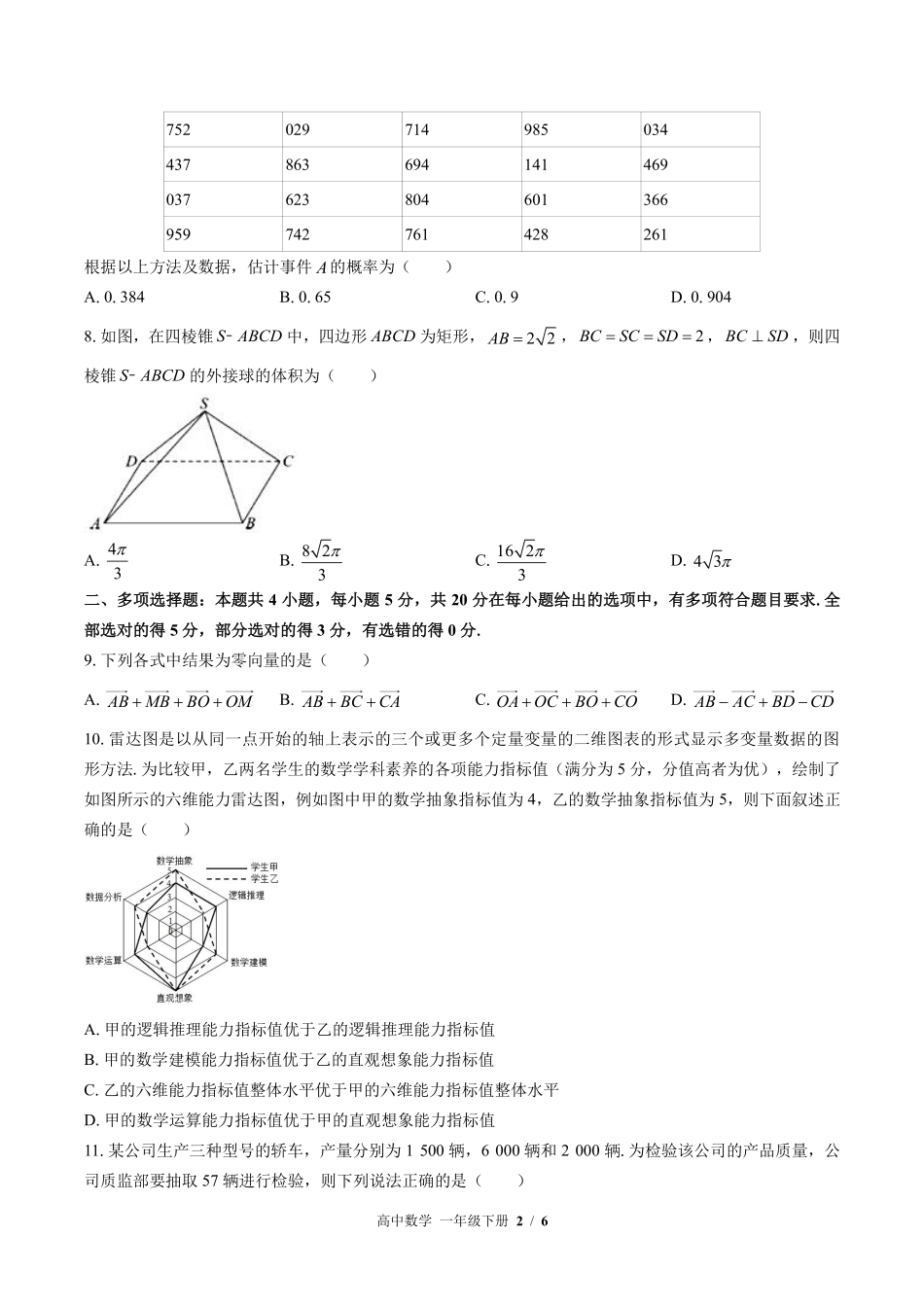 高中数学高一年级下册期末测试02含答案解析1.pdf_第2页