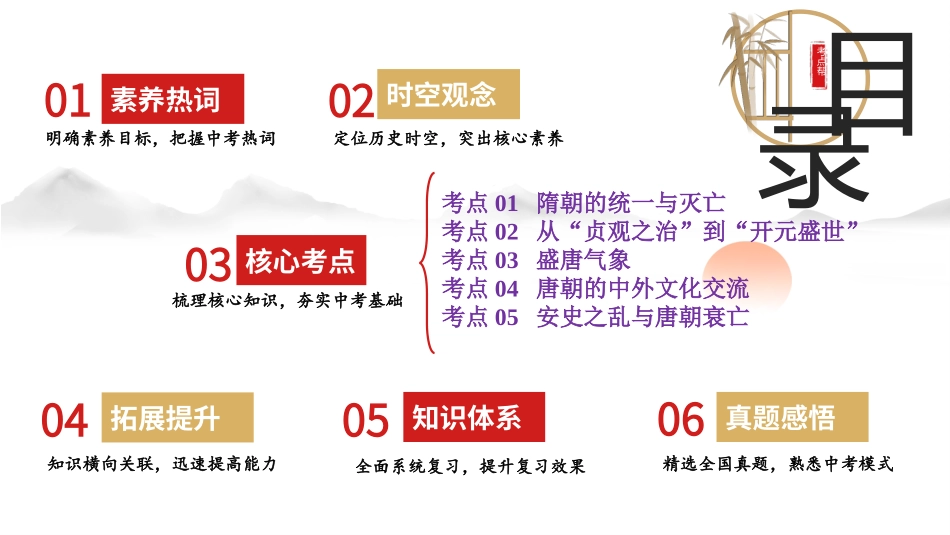 专题05 隋唐时期：繁荣与开放的时代（课件帮）-备战2024年中考历史一轮复习考点帮（部编版）.pptx_第2页