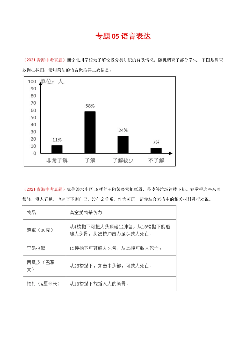 专题05 语言表达-三年（2019-2021）中考真题语文分项汇编（全国通用）（原卷版）.docx_第1页