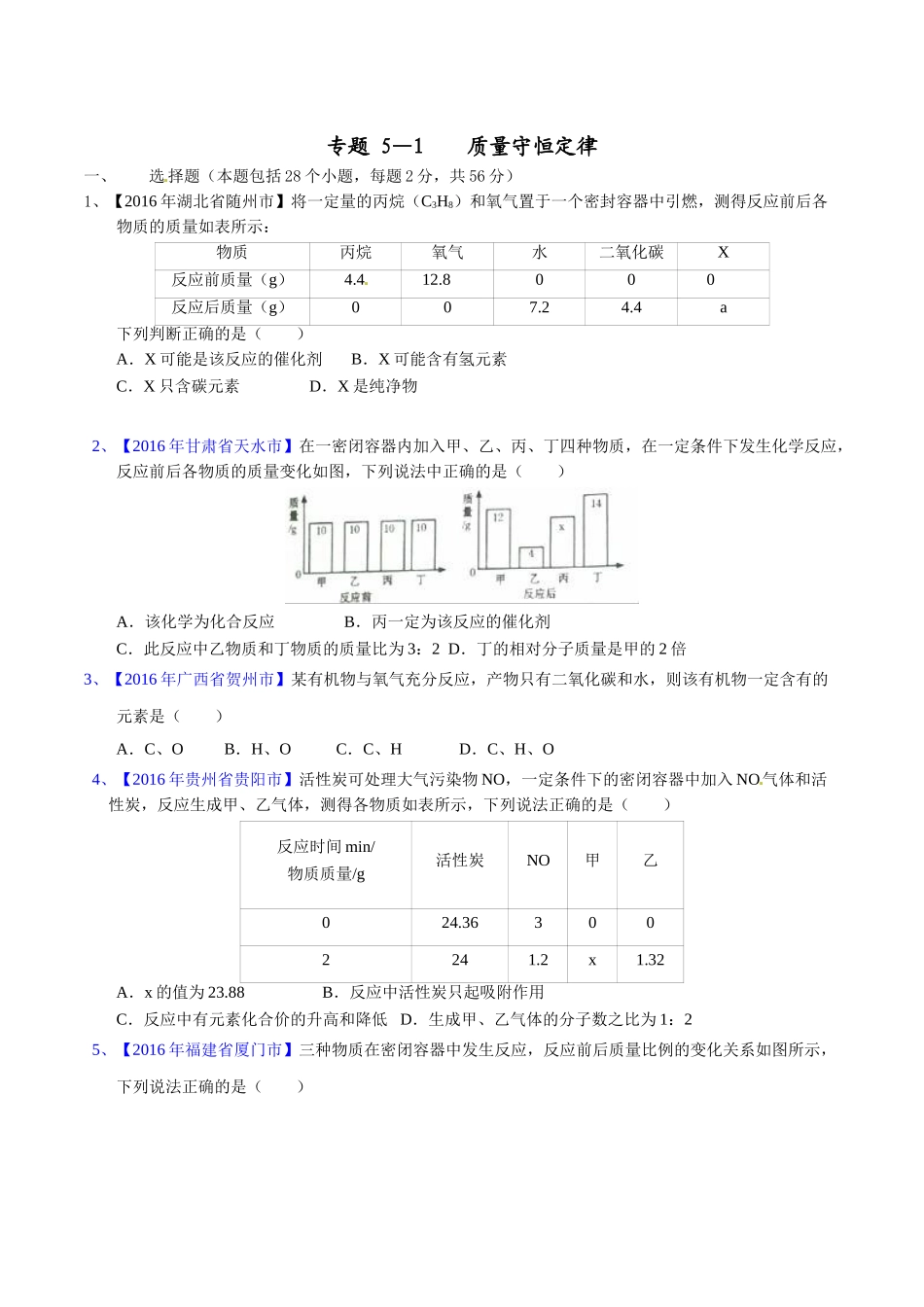 专题5.1 质量守恒定律（第03期）-2016年中考化学试题分项版解析汇编（原卷版）.doc_第1页