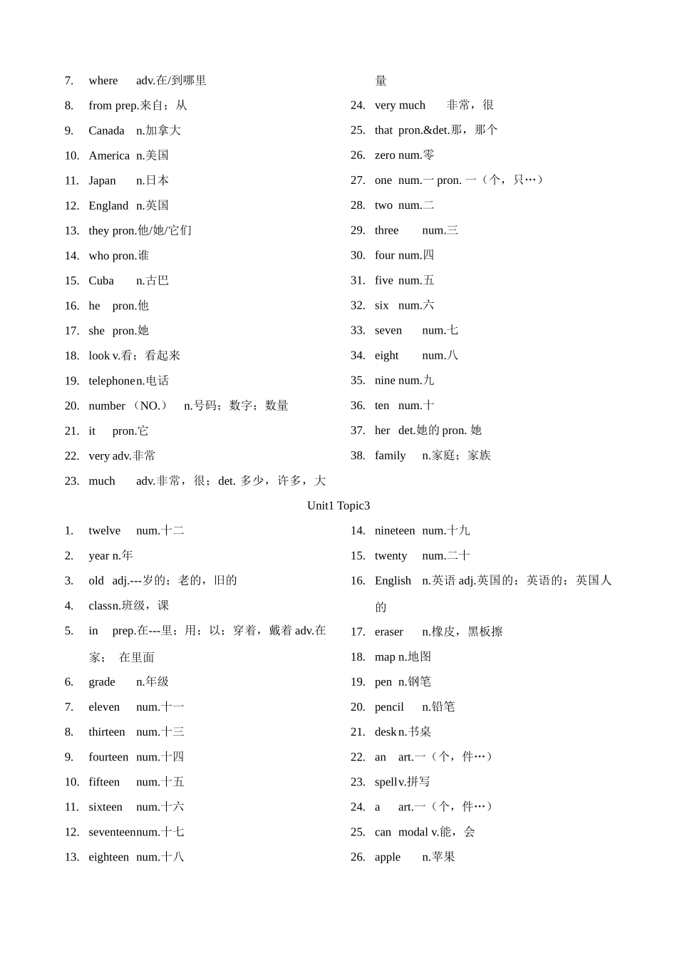 专题5.初中英语仁爱版单词表(按单元顺序)(七年级至九年级)（背诵版）-【初中英语】备战2024年中考一轮复习.docx_第2页