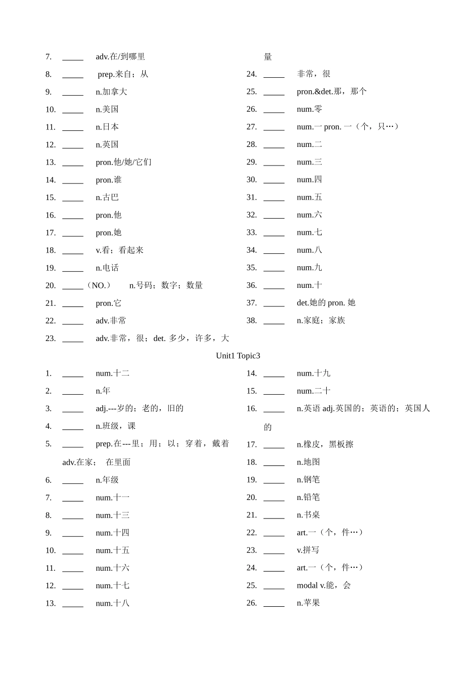 专题5.初中英语仁爱版单词表(按单元顺序)(七年级至九年级)（默写版）-【初中英语】备战2024年中考一轮复习.docx_第2页