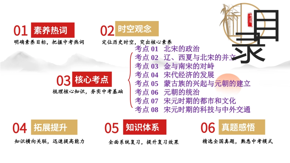 专题06  辽宋夏金元时期：民族关系发展和社会变化（课件帮）-备战2024年中考历史一轮复习考点帮（部编版）.pptx_第2页