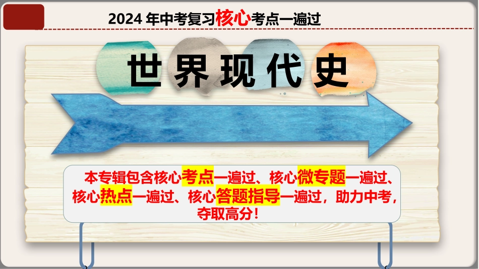 专题06 九年级下册（世界现代史）-【中考培优】2023年中考历史核心考点必背知识清单（部编版）.pptx_第1页