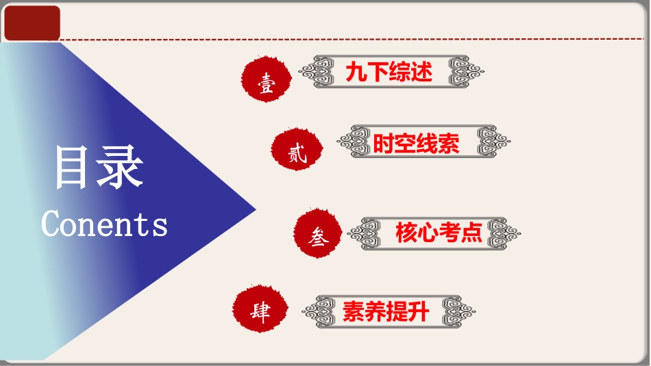 专题06 九年级下册（世界现代史）-【中考培优】2023年中考历史核心考点必背知识清单（部编版）.pptx_第3页