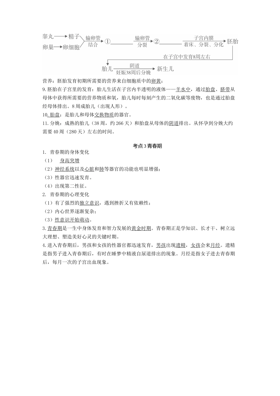 专题06 人的由来（知识）-备战2023年中考生物一轮复习考点（全国通用）.docx_第2页