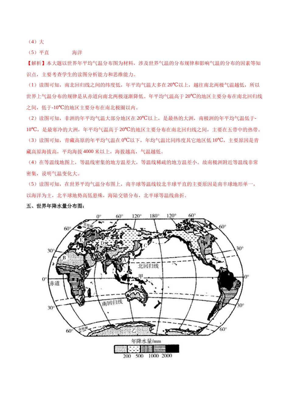 专题06 世界气温、降水和气候图（解析版）-【识图速记】初中地理必备识图速记手册与变式演练.docx_第3页