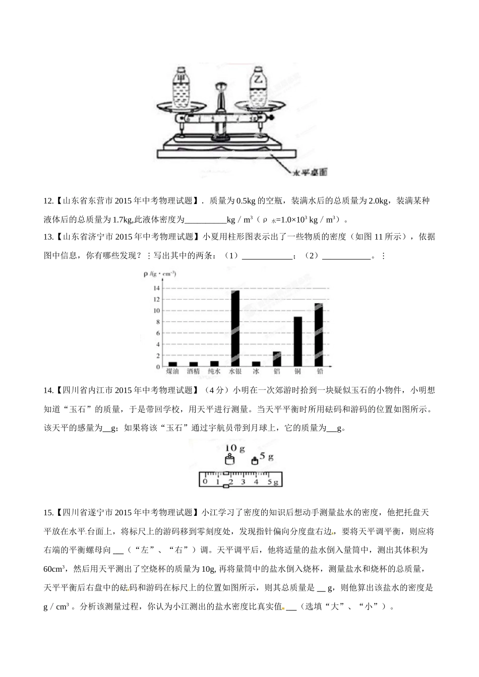 专题06 质量和密度（第01期）-2015年中考物理试题分项版解析汇编（原卷版）.doc_第3页
