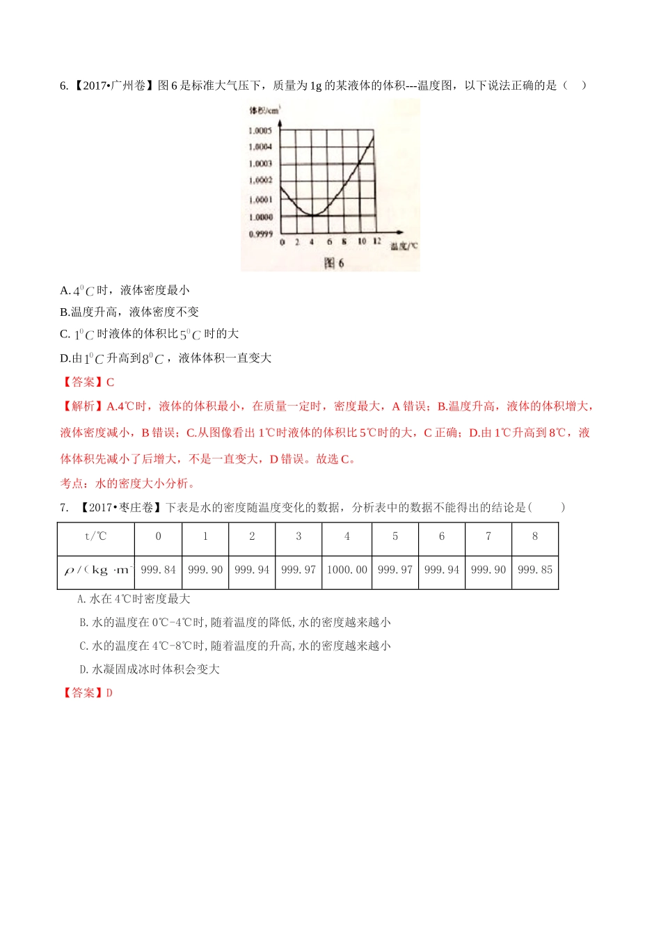 专题06 质量和密度（第01期）-2017年中考物理试题分项版解析汇编（解析版）.doc_第3页