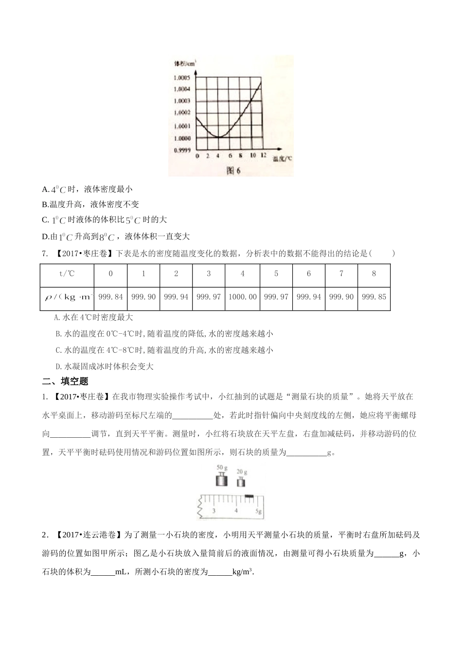 专题06 质量和密度（第01期）-2017年中考物理试题分项版解析汇编（原卷版）.doc_第2页