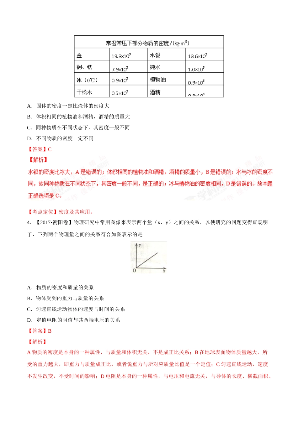 专题06 质量和密度（第02期）-2017年中考物理试题分项版解析汇编（解析版）.doc_第2页