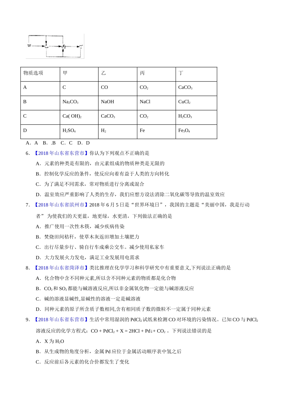 专题6.1 碳单质及其氧化物（第02期）-2018年中考化学试题分项版解析汇编（原卷版）.doc_第2页