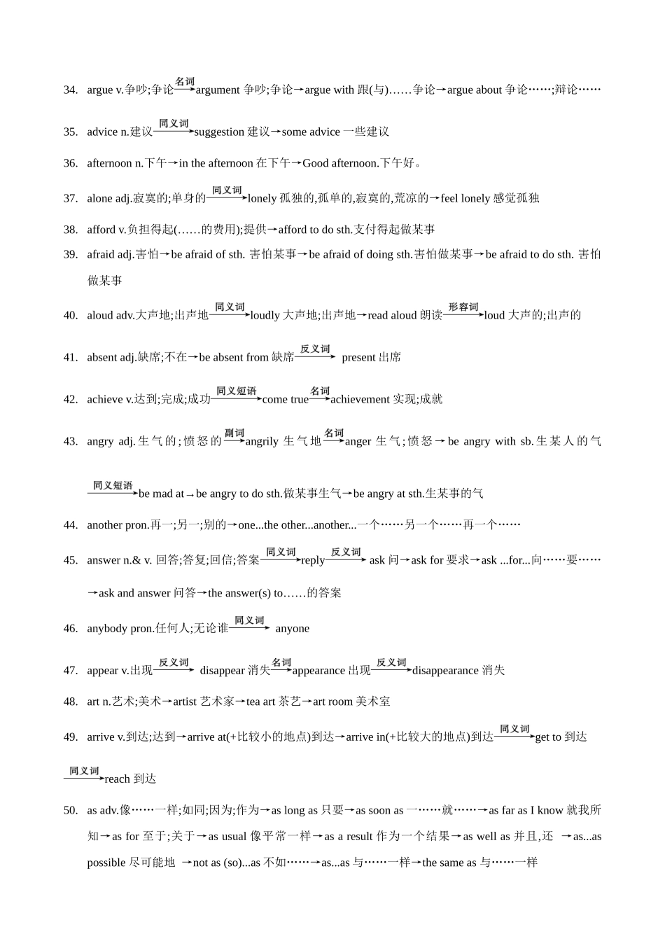 专题6.中考考纲词汇考点突破（800词）（背诵版）-【初中英语】备战2024年中考一轮复习.docx_第3页