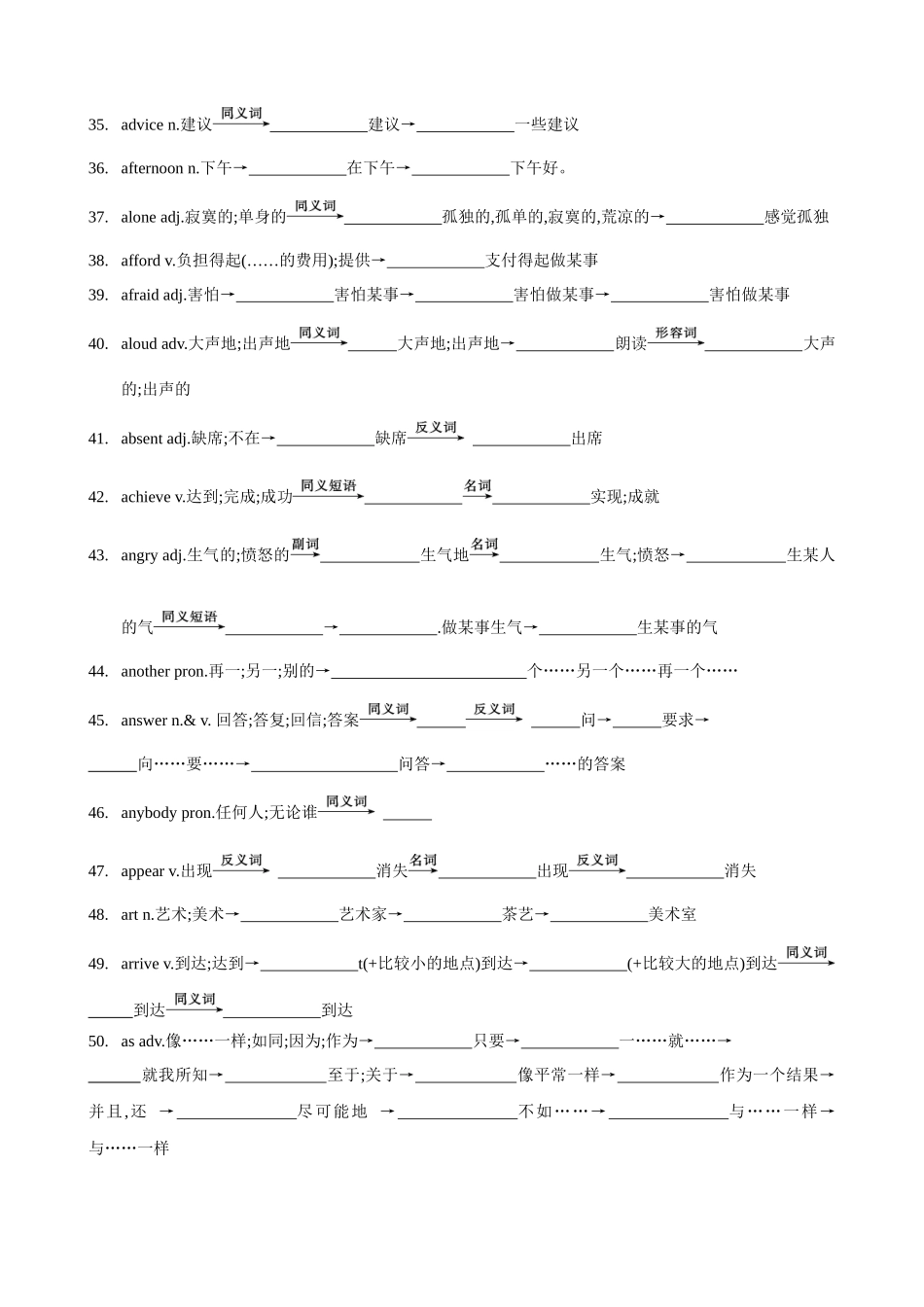 专题6.中考考纲词汇考点突破（800词）（默写版）-【初中英语】备战2024年中考一轮复习.docx_第3页