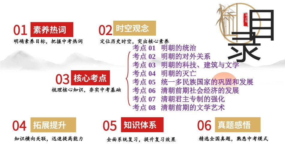 专题07 明清时期：统一多民族国家的巩固与发展（课件帮）-备战2024年中考历史一轮复习考点帮（部编版）.pptx_第2页