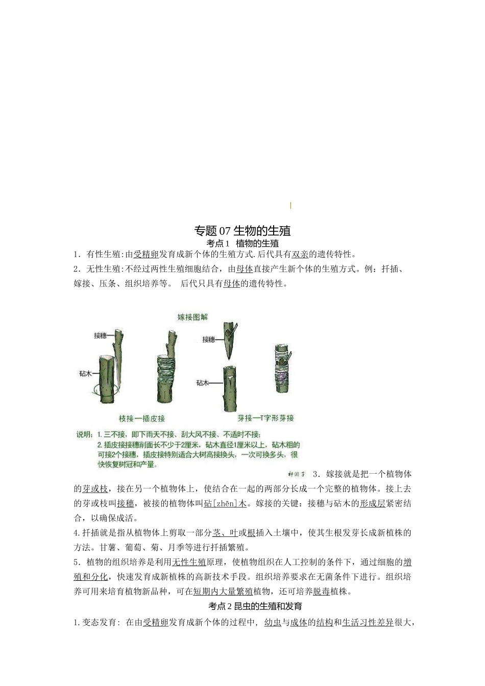 专题07 生物的生殖（知识）-备战2023年中考生物一轮复习考点（全国通用）.docx_第1页