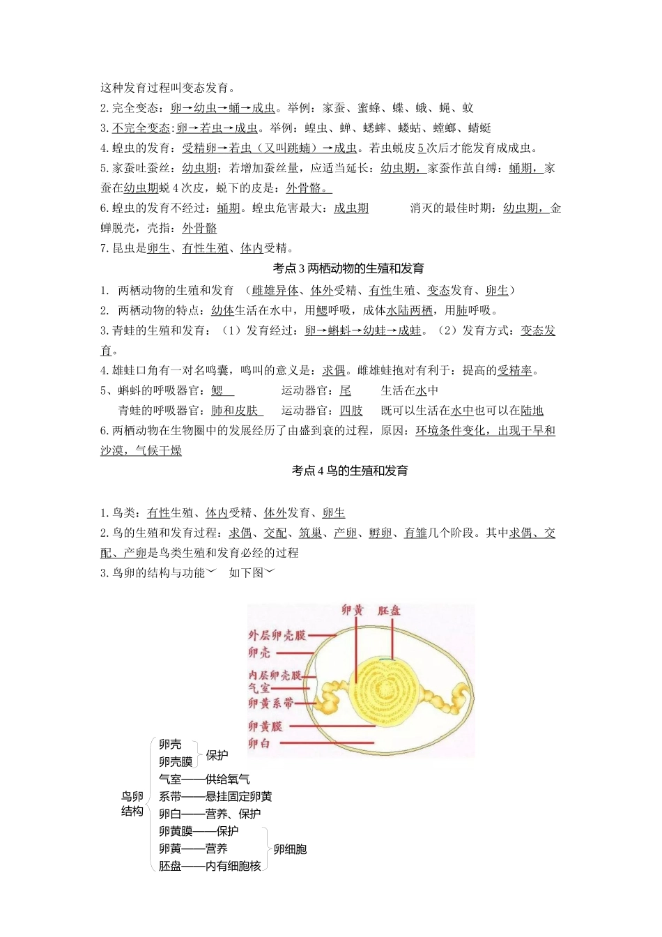 专题07 生物的生殖（知识）-备战2023年中考生物一轮复习考点（全国通用）.docx_第2页