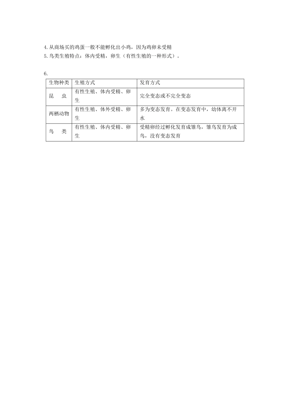 专题07 生物的生殖（知识）-备战2023年中考生物一轮复习考点（全国通用）.docx_第3页