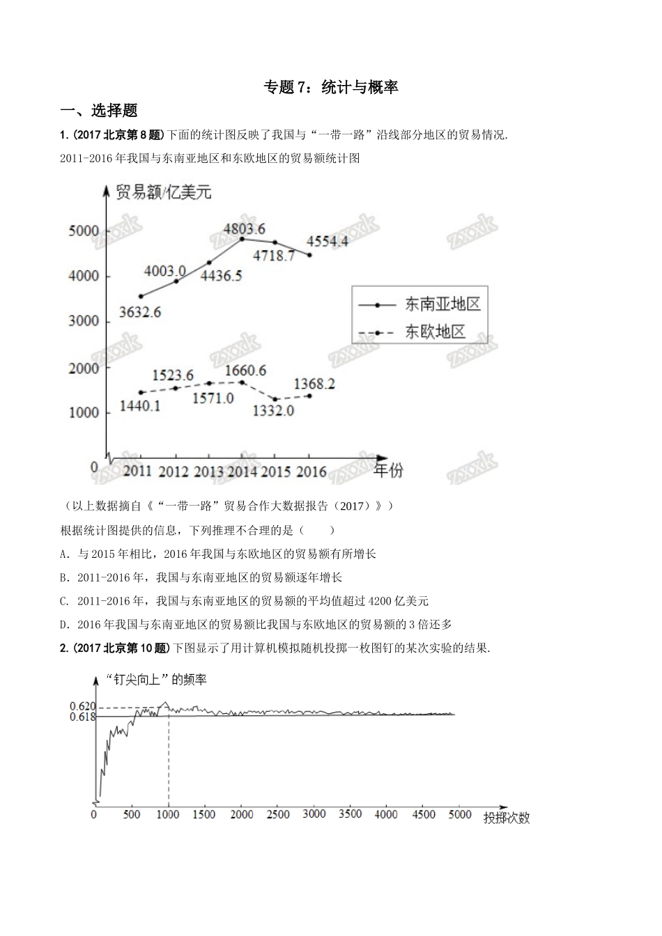 专题07 统计与概率-2017年中考数学试题分项版解析汇编（原卷版）.doc_第1页