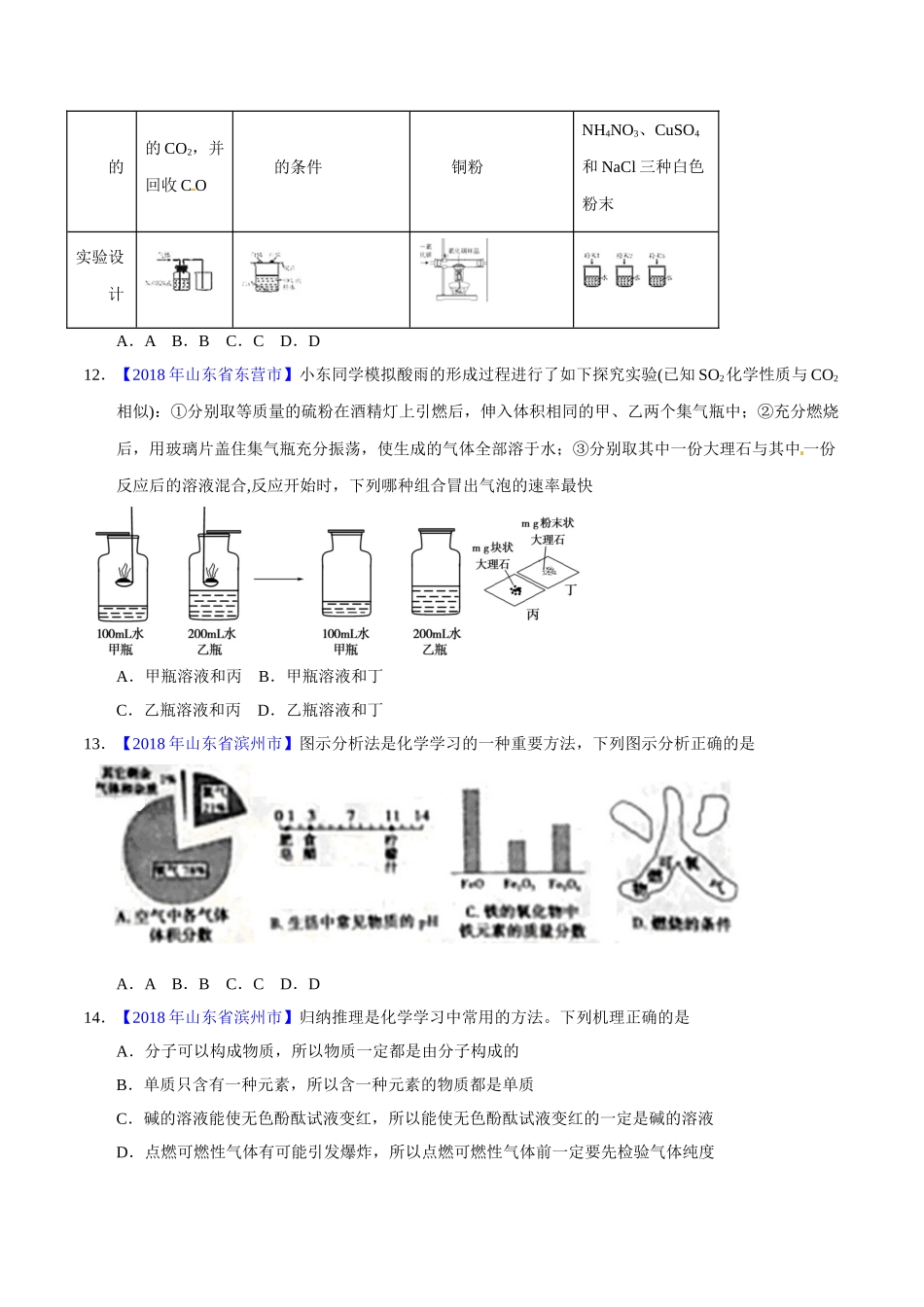 专题7.1 燃烧与灭火（第02期）-2018年中考化学试题分项版解析汇编（原卷版）.doc_第3页